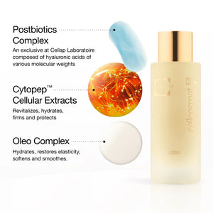 NEW! Cellcosmet CellEctive Lotion
