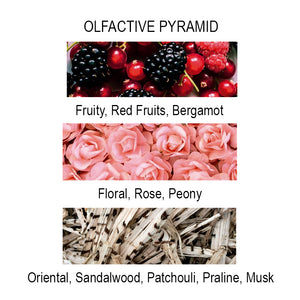 Cereria Molla Bulgarian Rose & Oud Candle