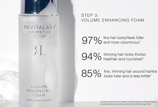 Revitalash volume enhancing foam shops thinning hair